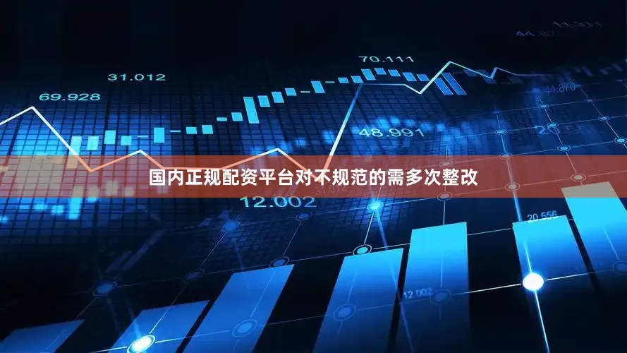 国内正规配资平台对不规范的需多次整改