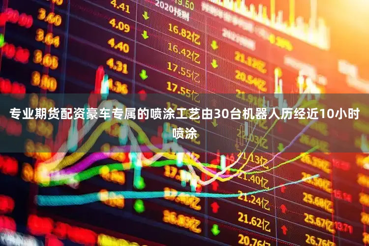 专业期货配资豪车专属的喷涂工艺由30台机器人历经近10小时喷涂